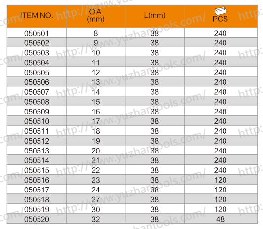 12 Hexagonal Socket - 副本.png