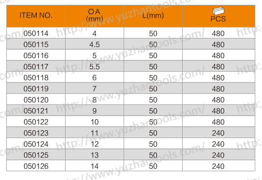 14 Hexagonal Deep Socket - 副本.png