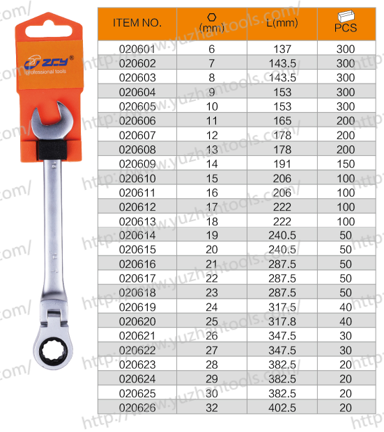 Flexible Combination Ratchet2 - 副本.png